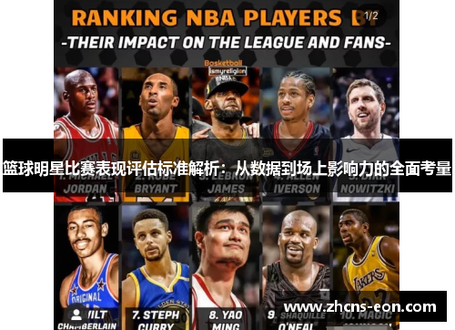 篮球明星比赛表现评估标准解析：从数据到场上影响力的全面考量