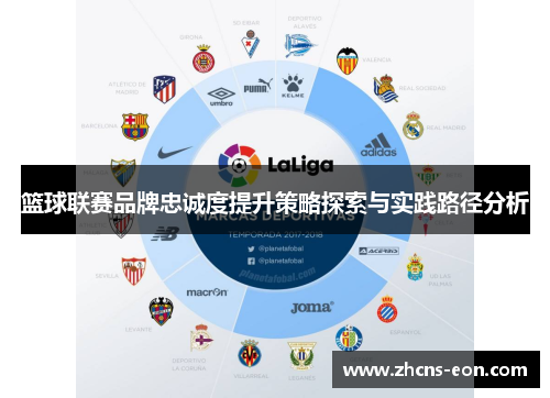篮球联赛品牌忠诚度提升策略探索与实践路径分析