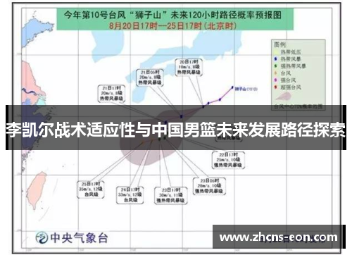 李凯尔战术适应性与中国男篮未来发展路径探索