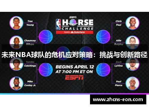 未来NBA球队的危机应对策略：挑战与创新路径