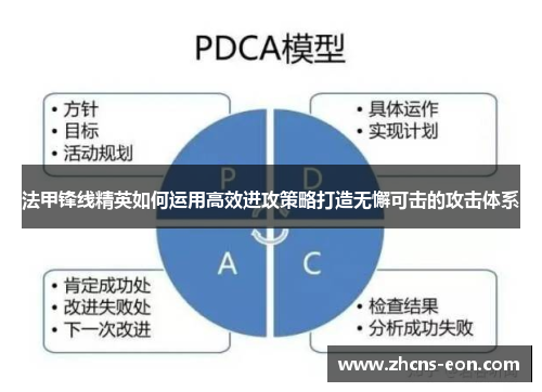 法甲锋线精英如何运用高效进攻策略打造无懈可击的攻击体系