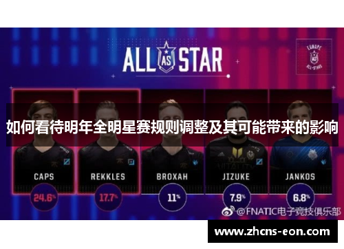 如何看待明年全明星赛规则调整及其可能带来的影响