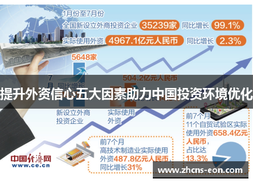 提升外资信心五大因素助力中国投资环境优化