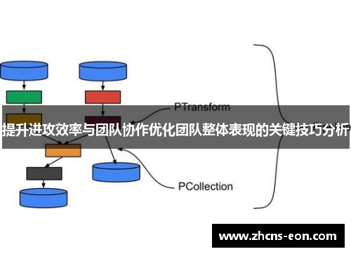 提升进攻效率与团队协作优化团队整体表现的关键技巧分析