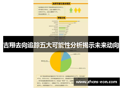 吉翔去向追踪五大可能性分析揭示未来动向
