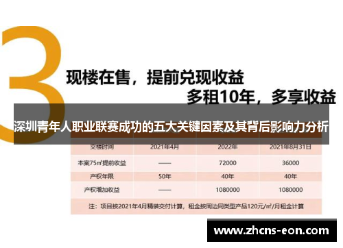 深圳青年人职业联赛成功的五大关键因素及其背后影响力分析