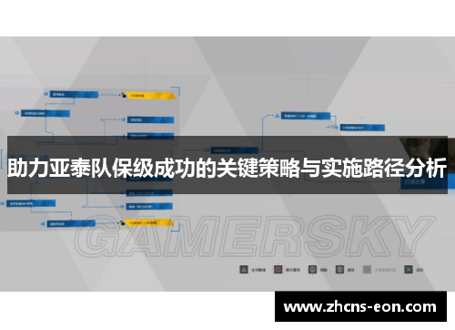 助力亚泰队保级成功的关键策略与实施路径分析