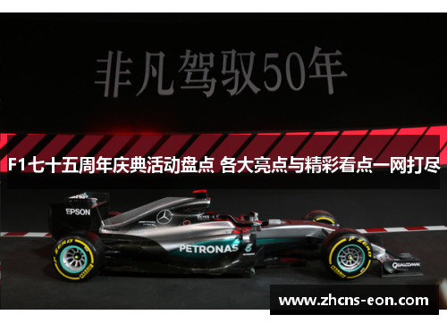 F1七十五周年庆典活动盘点 各大亮点与精彩看点一网打尽