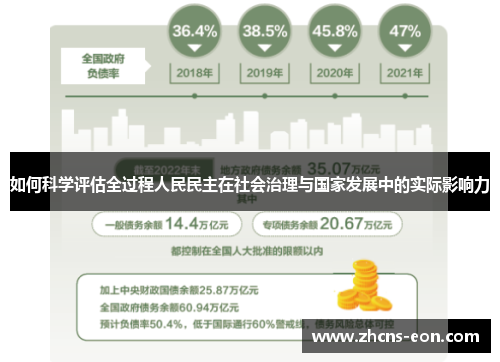 如何科学评估全过程人民民主在社会治理与国家发展中的实际影响力