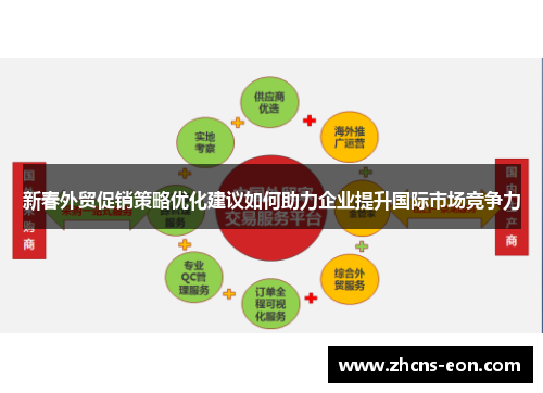 新春外贸促销策略优化建议如何助力企业提升国际市场竞争力