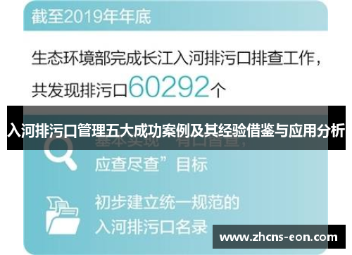 入河排污口管理五大成功案例及其经验借鉴与应用分析