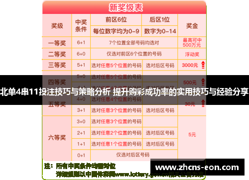 北单4串11投注技巧与策略分析 提升购彩成功率的实用技巧与经验分享
