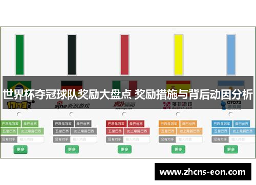 世界杯夺冠球队奖励大盘点 奖励措施与背后动因分析