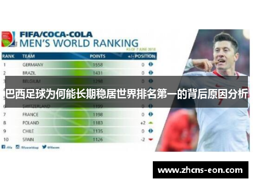巴西足球为何能长期稳居世界排名第一的背后原因分析