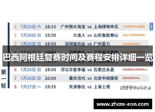 巴西阿根廷复赛时间及赛程安排详细一览