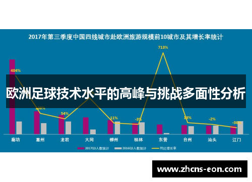 欧洲足球技术水平的高峰与挑战多面性分析