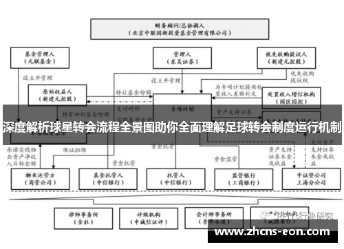 深度解析球星转会流程全景图助你全面理解足球转会制度运行机制