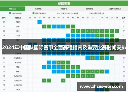 2024年中国队国际赛事全面赛程指南及重要比赛时间安排