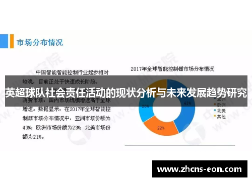 英超球队社会责任活动的现状分析与未来发展趋势研究
