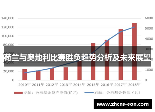 荷兰与奥地利比赛胜负趋势分析及未来展望