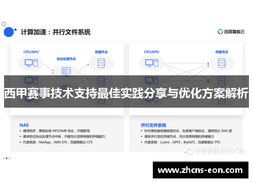 西甲赛事技术支持最佳实践分享与优化方案解析