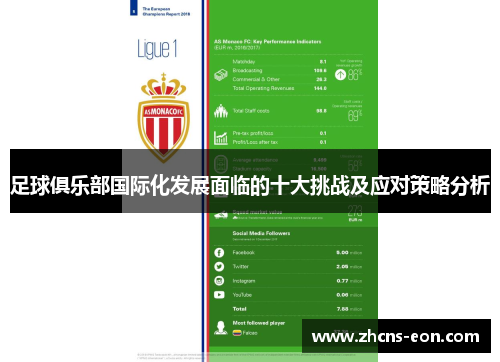 足球俱乐部国际化发展面临的十大挑战及应对策略分析