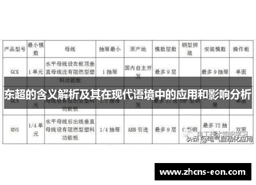 东超的含义解析及其在现代语境中的应用和影响分析