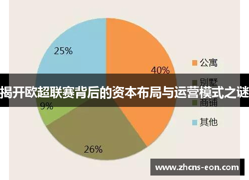 揭开欧超联赛背后的资本布局与运营模式之谜