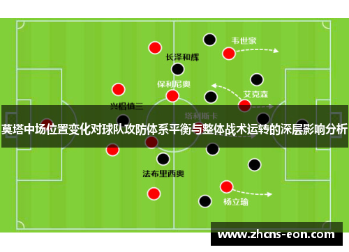 莫塔中场位置变化对球队攻防体系平衡与整体战术运转的深层影响分析