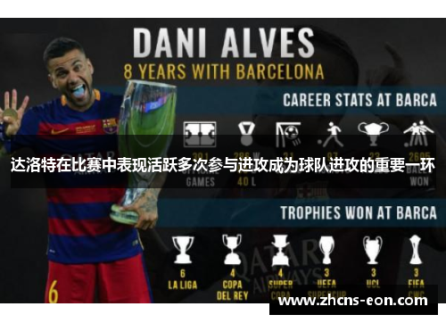 达洛特在比赛中表现活跃多次参与进攻成为球队进攻的重要一环