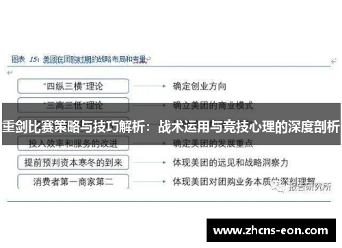 重剑比赛策略与技巧解析：战术运用与竞技心理的深度剖析